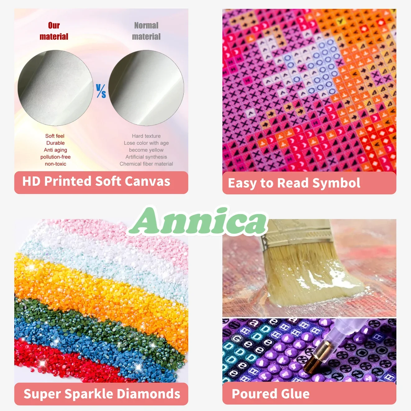 Frameless,Detective Conan Anim – Embroidery Kit Set recenzja i cena