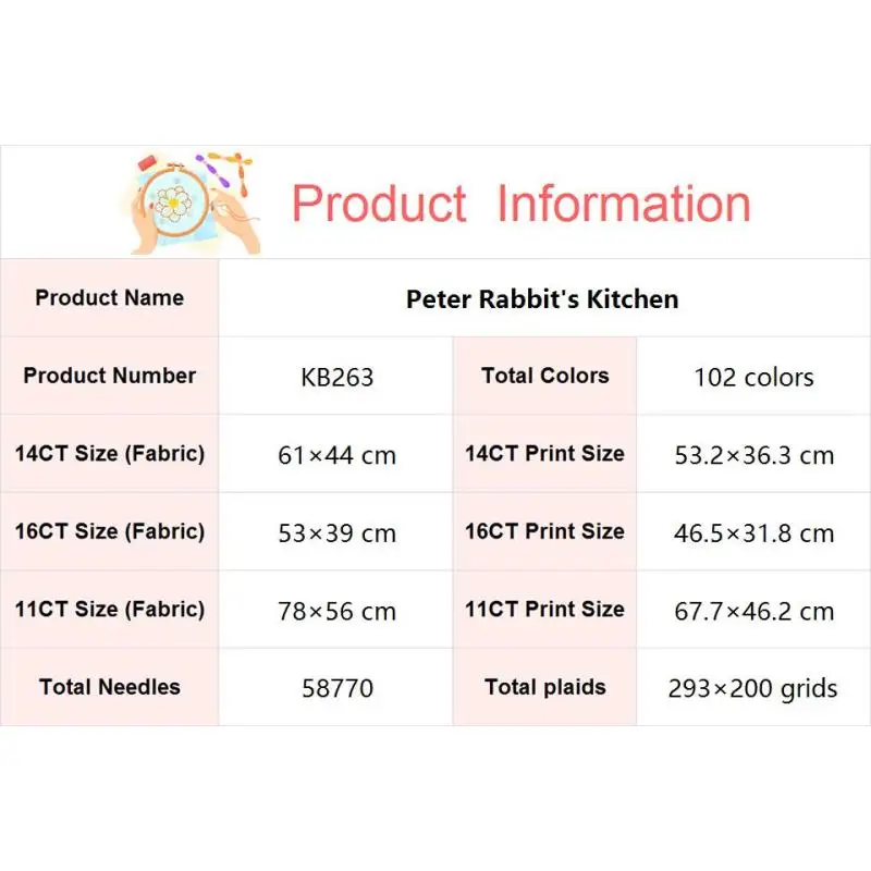 Rabbit's Kitchen Cartoon Anima – Embroidery Job recenzja i cena