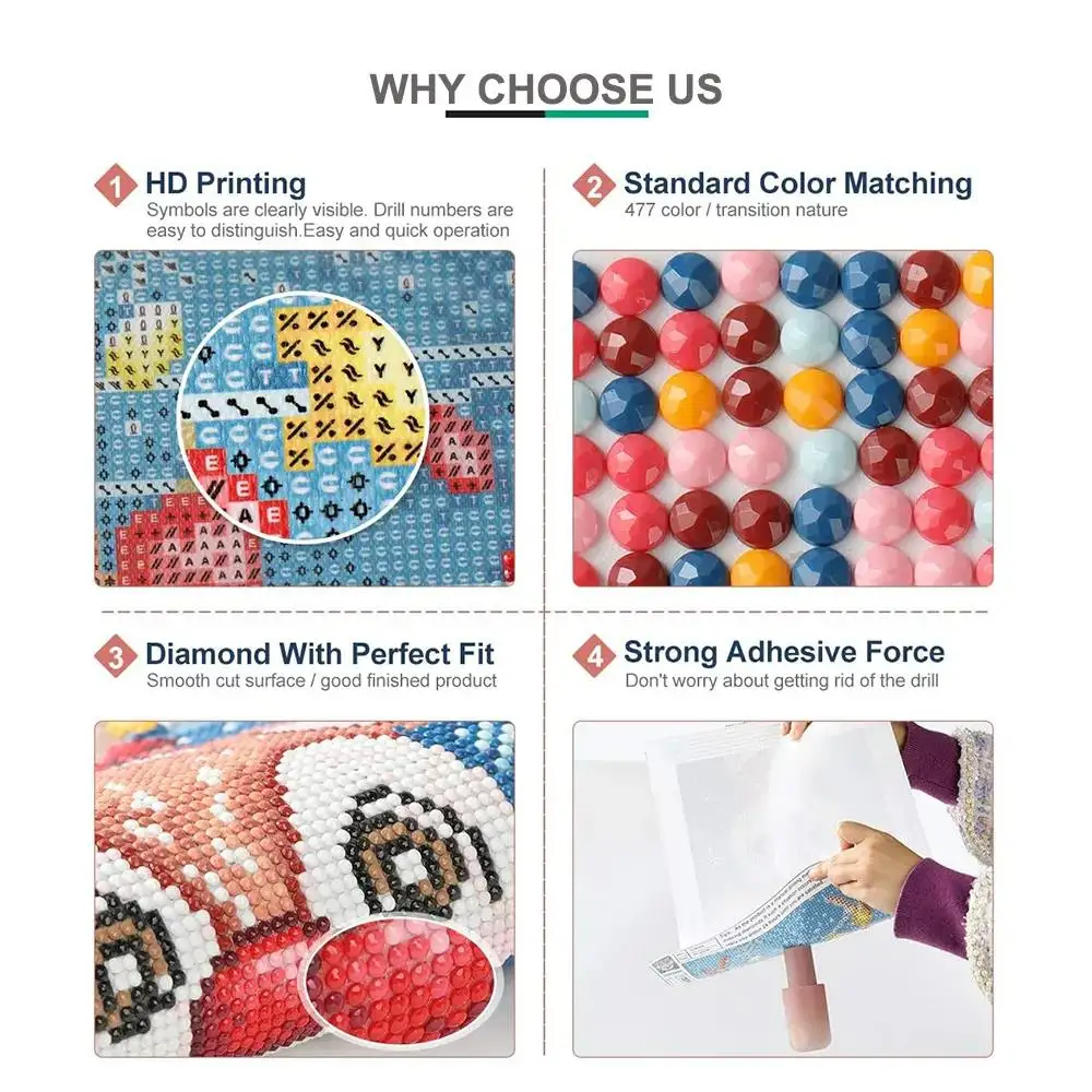 5d DIY Diamond Art Painting Ki – Embroidery Kit Set recenzja i cena