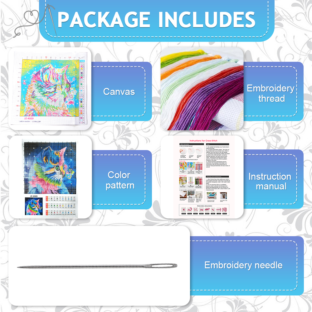 HUACAN Cross Stitch Sets Dolph – Embroidery Job recenzja i cena
