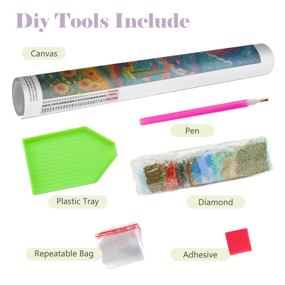 1pc frameless  Diamond Paintin – Embroidery Kit Set recenzja i cena