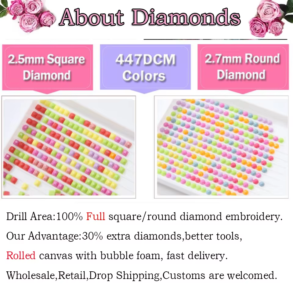 New DIY Diamond Painting Medit – Embroidery Paper recenzja i cena